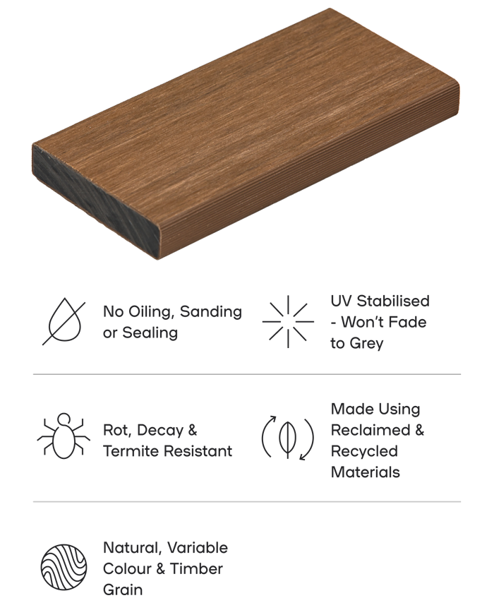 An image of a wooden deck with a description of its features.